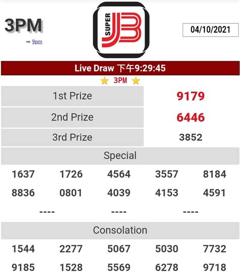 j3 9pm result today|Live 4D Result Super J3 3PM & 9PM Online.